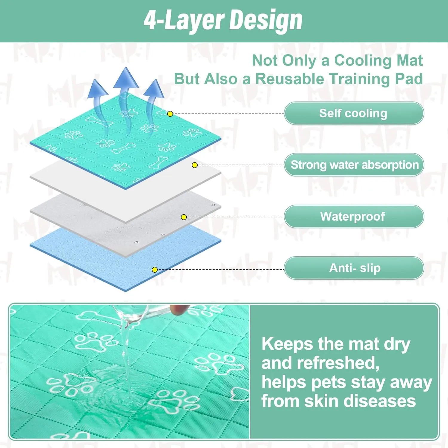 BEAUTYZOO Dog Cooling Mat-Cooling Mat for Dogs Cats in Summer Keep Cool QMAX>0.4, Washable, Non-Slip Portable Pet Cooling Pad for Grate Sofa Bed Outdoor, 23" x 35"
