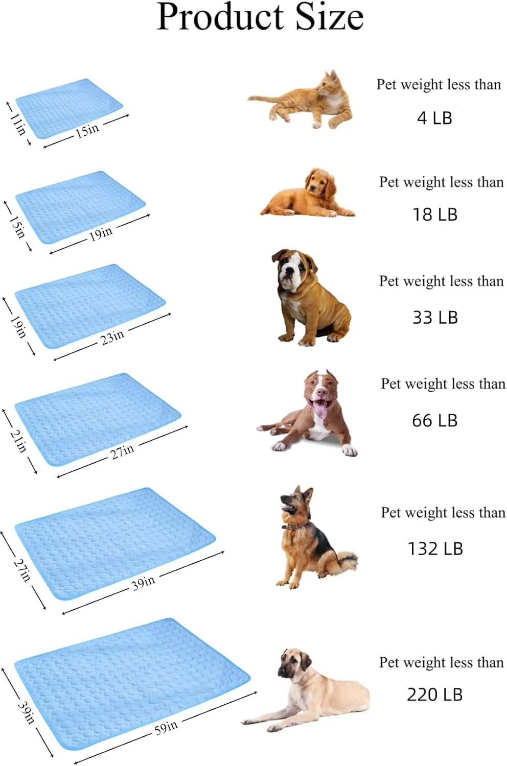 Dog Cooling Mat Washable, Portable Summer Dog Pad, Water-Absorbent Pet Cooling Pad, Ice Silk Self-Cooling Mat for Dog for Kennel/Sofa/Bed/Floor/Car Seats(Grey,21x27in)