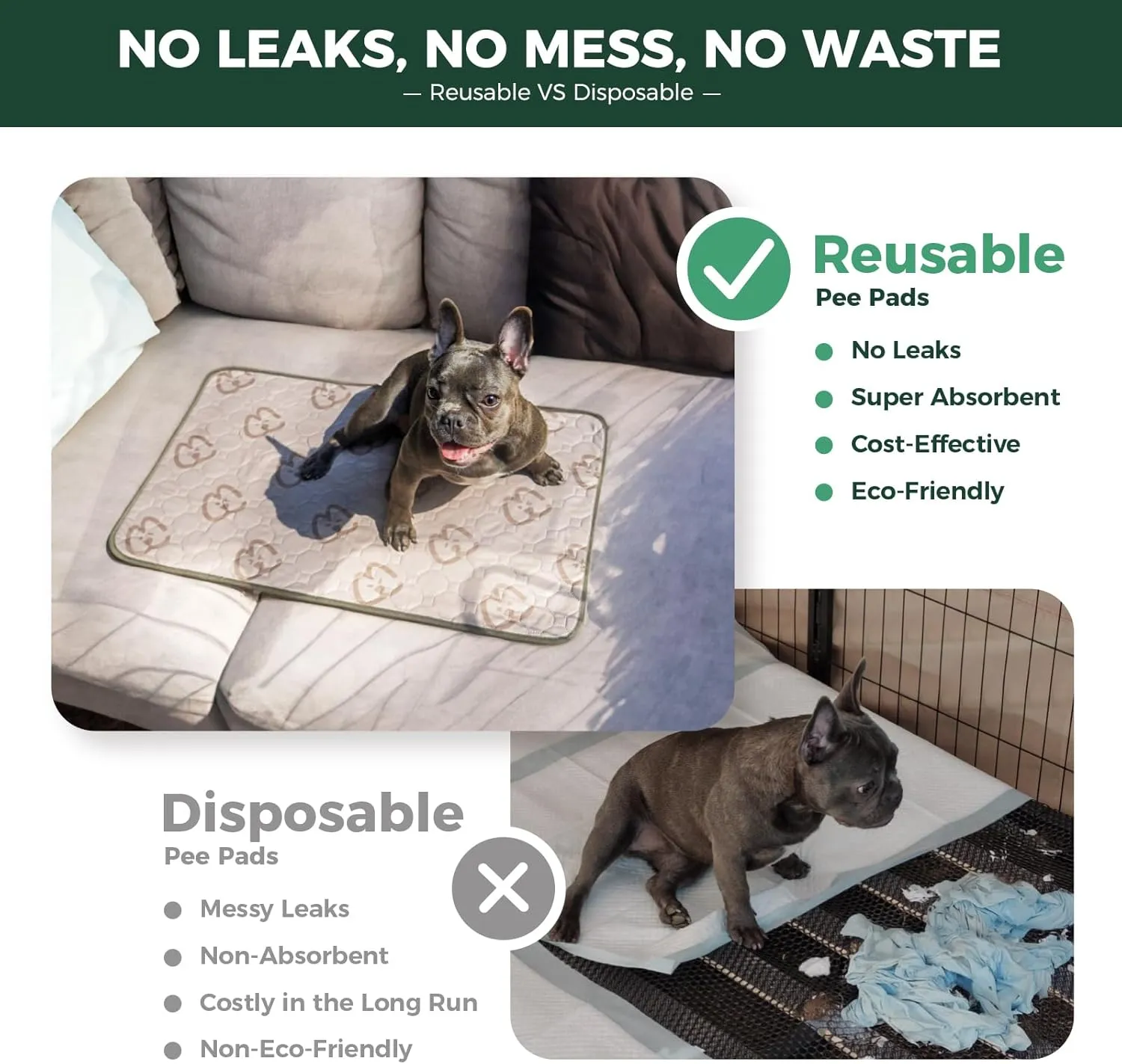 FXW Washable Pee Pads for Dogs, Puppy Pads with Super Absorbent, Specifically Designed for Potty Training, Rectangle, 70" x 30", 2 Packs