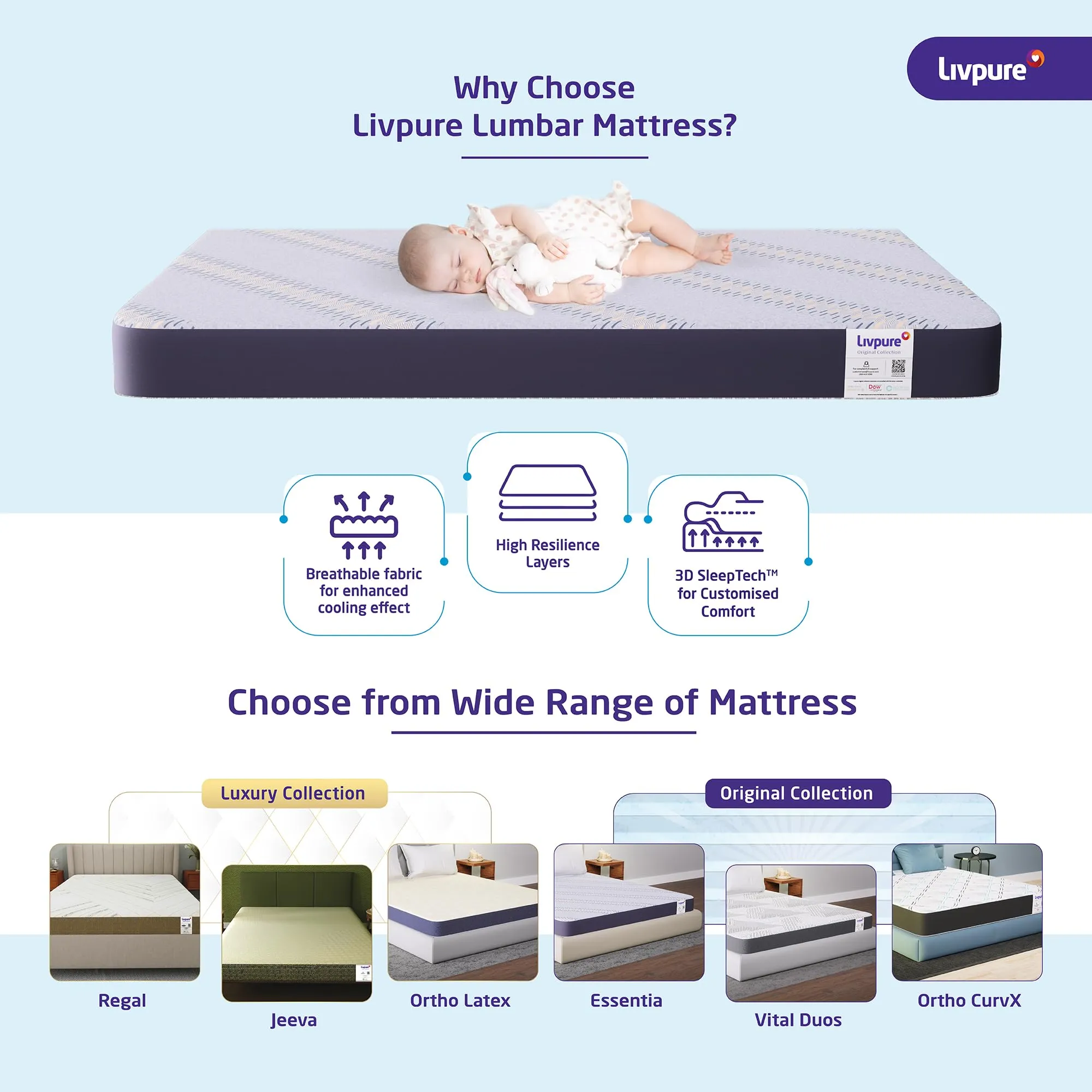 Livpure Smart Lumbar HR Foam Mattress| 3D Sleep Zones | Manufactured with Dow ComfortScience | Premium Certified Fabric |EGAPA Purifying Filter| Queen Bed (72x60x4) inches with Removal Zipper Cover