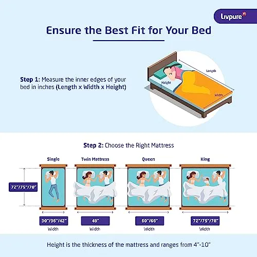 Livpure Smart Ortho CurvX Memory Foam Mattress| 5D Sleep Zones Curved Foam | Stress-Relief Biocrystals| with Dow ComfortScience | Certified Fabric | King Bed (72x72x6) inches, Removal Zipper Cover