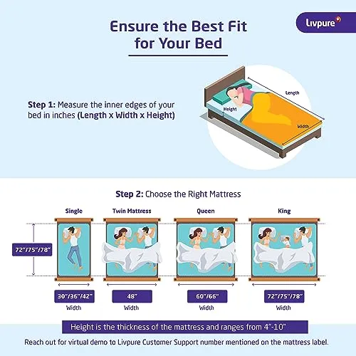 Livpure Smart Ortho CurvX Memory Foam Mattress| 5D Sleep Zones Curved Foam | Stress-Relief Biocrystals| with Dow ComfortScience | Certified Fabric | King Bed (72x72x6) inches, Removal Zipper Cover