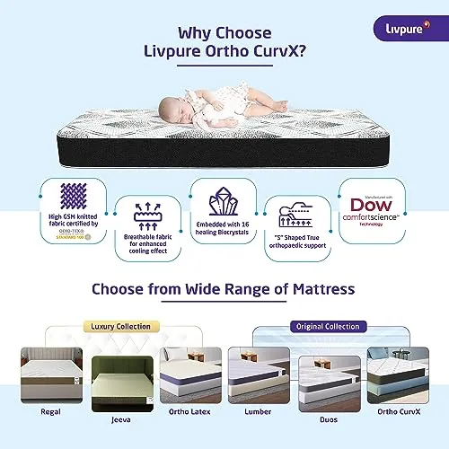 Livpure Smart Ortho CurvX Memory Foam Mattress| 5D Sleep Zones Curved Foam | Stress-Relief Biocrystals| with Dow ComfortScience | Certified Fabric | King Bed (72x72x6) inches, Removal Zipper Cover