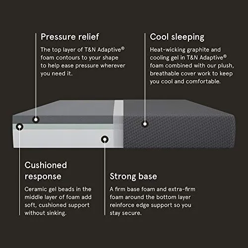 TUFT & NEEDLE 2020 Mint Twin Mattress - Extra Cooling Adaptive Foam with Ceramic Cooling Gel and Edge Support - Antimicrobial Protection Powered by HEIQ - CertiPUR-US - 100 Night Trial